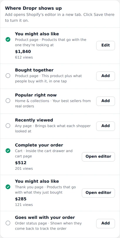 The Where Dropr shows up list on Dropr's Home page. Live placements show a check mark, their sales and views, and an Edit or Open editor button. The others show an Add button.